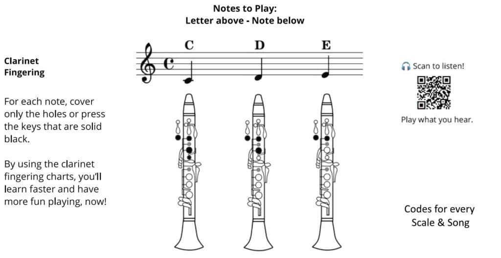 Clarinet Fingering Charts, Scales & Songs - Book Three: Christmas Classics 2 sitechart2 1